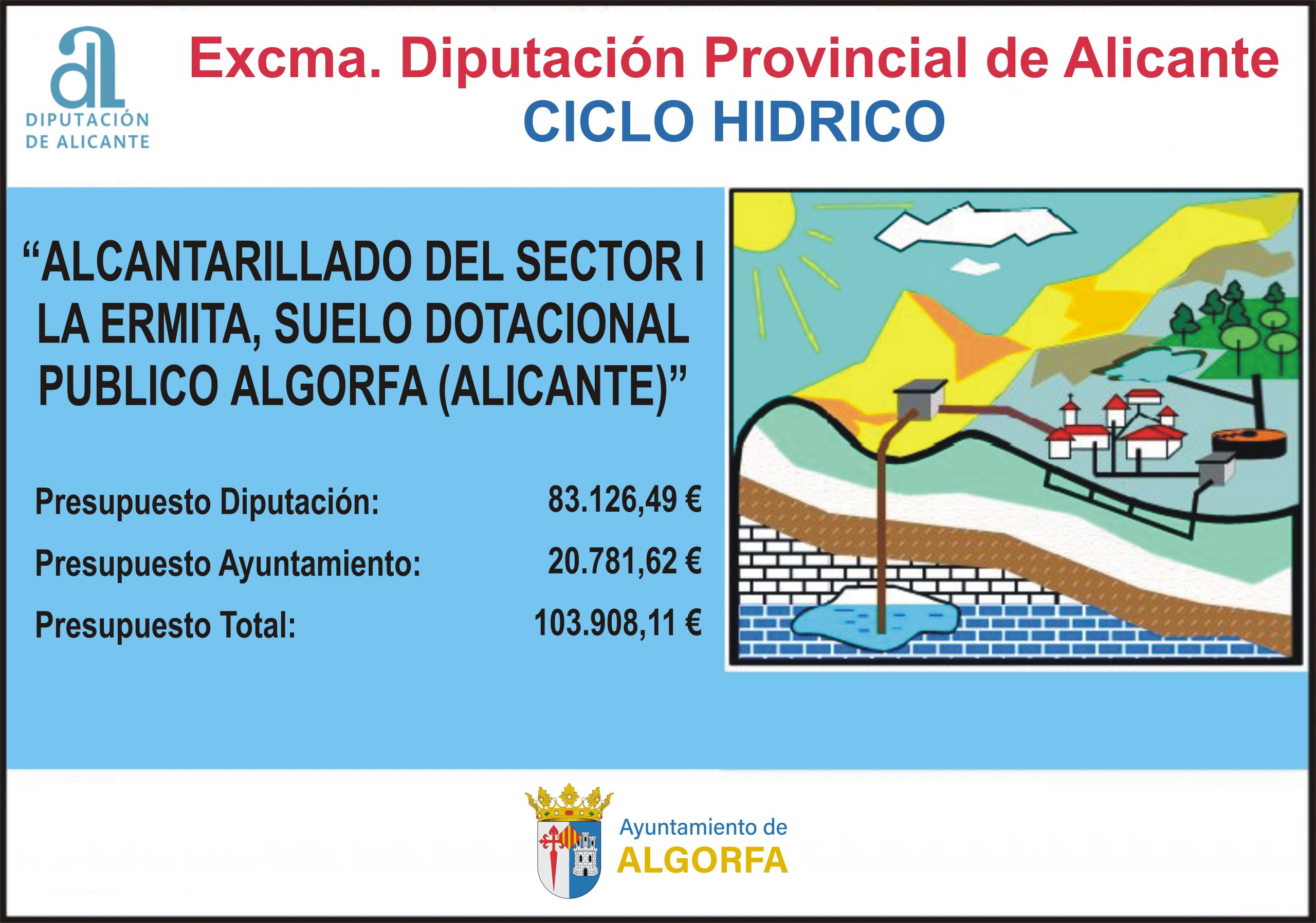 cartel-ciclo-hidrico-2022-scaled cartel-ciclo-hidrico-2022-scaled
